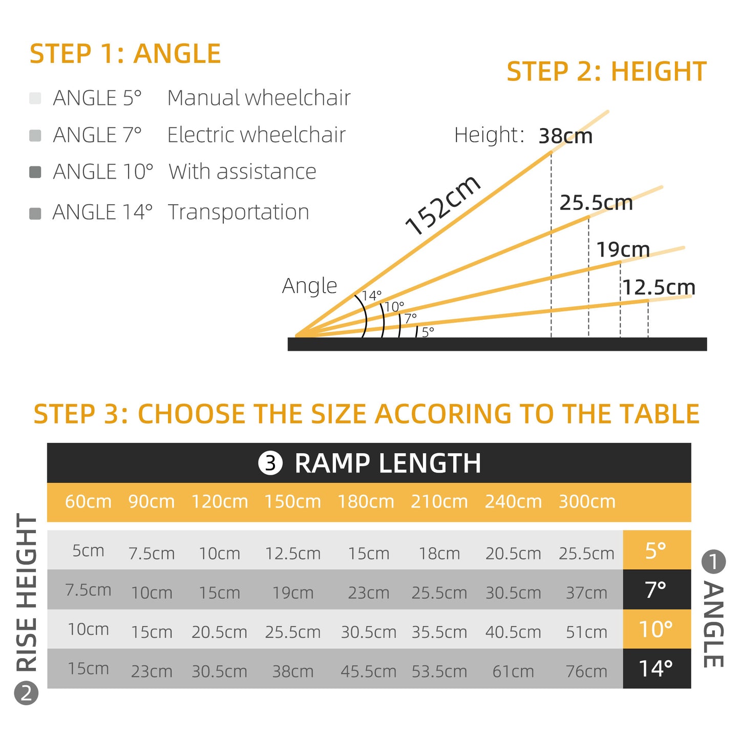 HOMCOM heelchair Ramp, 152L x 73Wcm, 272KG Capacity, Folding Aluminium Threshold Ramp with Non-Skid Surface, Transition Plates Above and Below for Home, Steps, Stairs, Curbs, Doorways