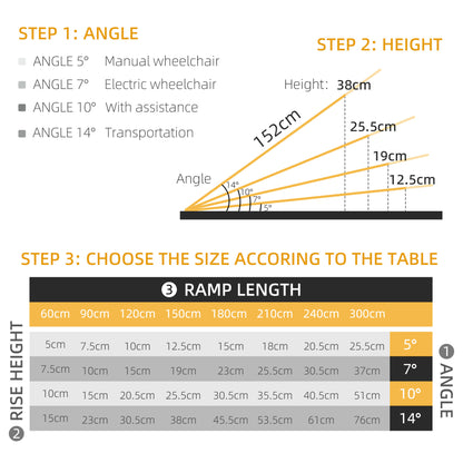 HOMCOM heelchair Ramp, 152L x 73Wcm, 272KG Capacity, Folding Aluminium Threshold Ramp with Non-Skid Surface, Transition Plates Above and Below for Home, Steps, Stairs, Curbs, Doorways