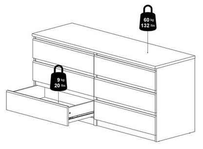 Naia Wide Chest of 6 Drawer in Black Matt