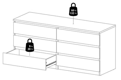 Naia Wide Chest of 6 Drawer in White High Gloss