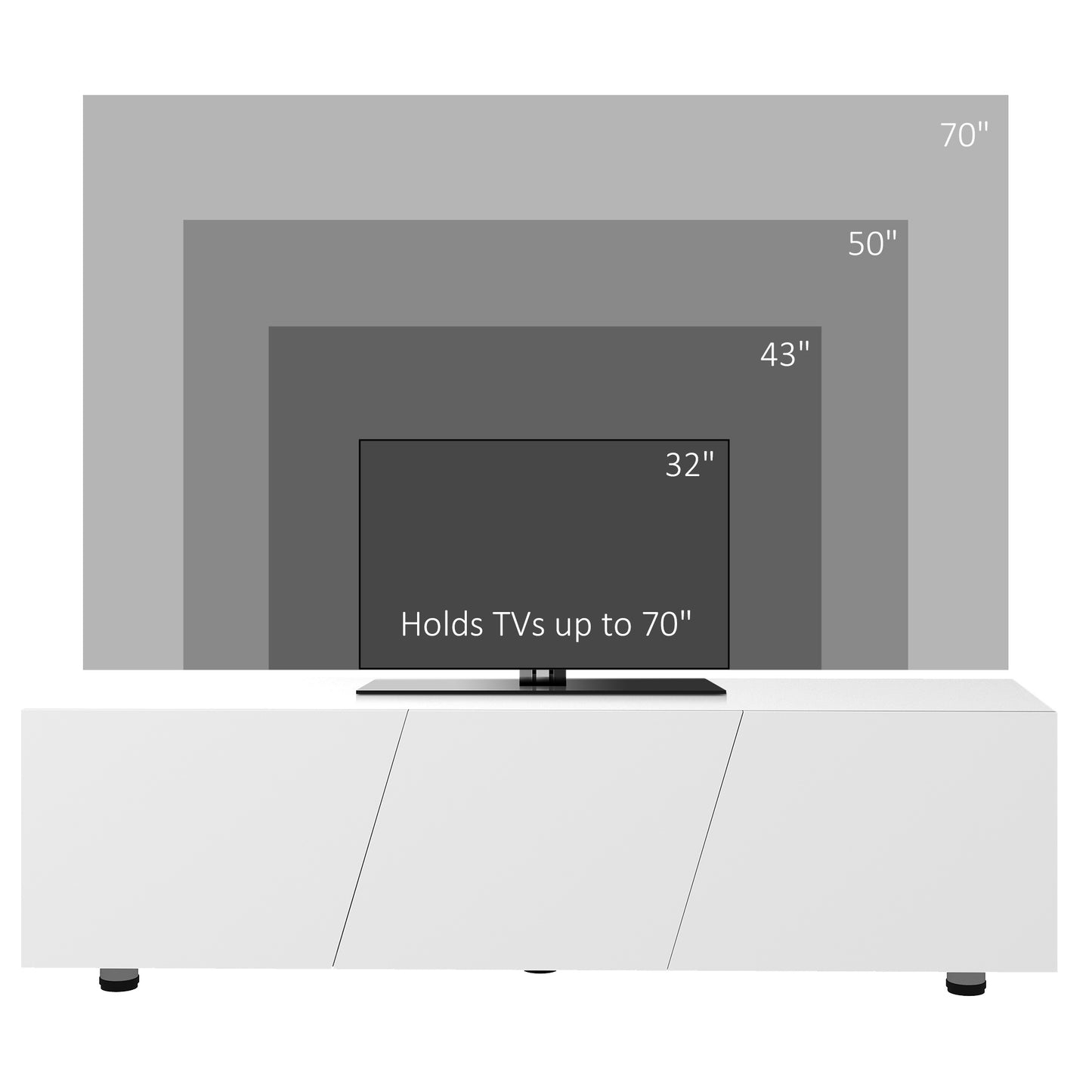 HOMCOM igh Gloss TV Unit, 160cm TV Stand Cabinet for TVs up to 70" with Storage Shelf and Cable Management for Living Room, White