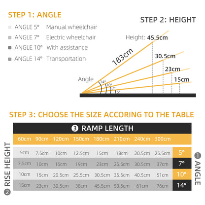 HOMCOM extured Aluminum Folding Wheelchair Ramp, 183 x 72 cm Portable Threshold Ramp, for Scooter Steps Home Stairs Doorways